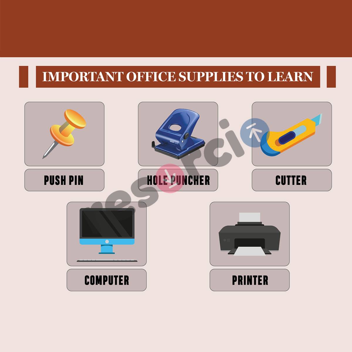 Important Office Supplies to Learn Template 01