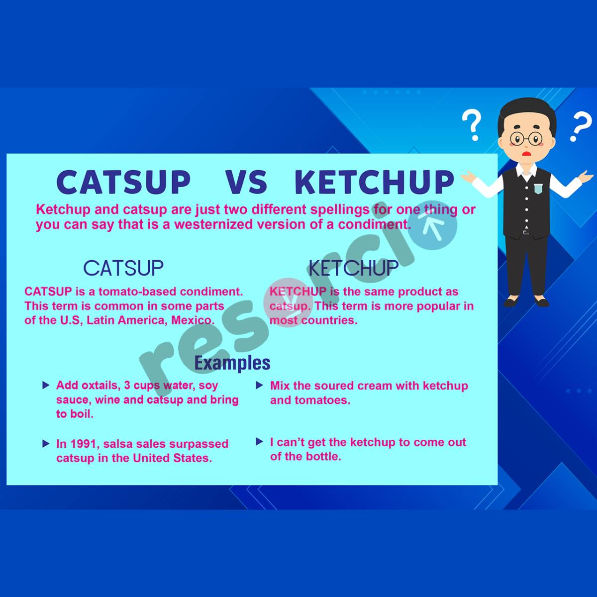 Catsup Vs Ketchup Template 06