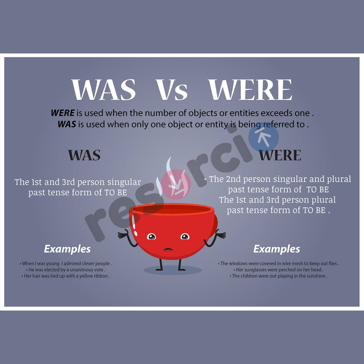Was Vs Were - 04