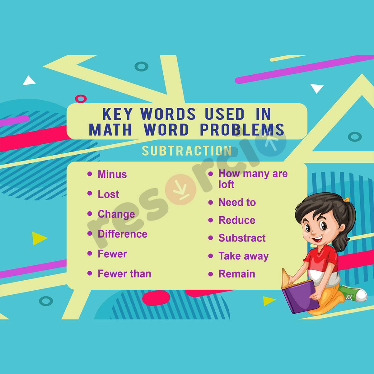 Key Words Used in Math Word Problems - 04