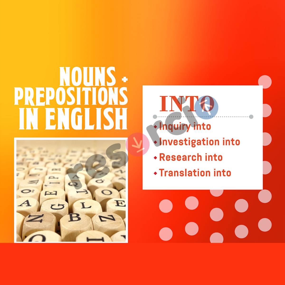 Nouns + Prepositions in English - Into - 02