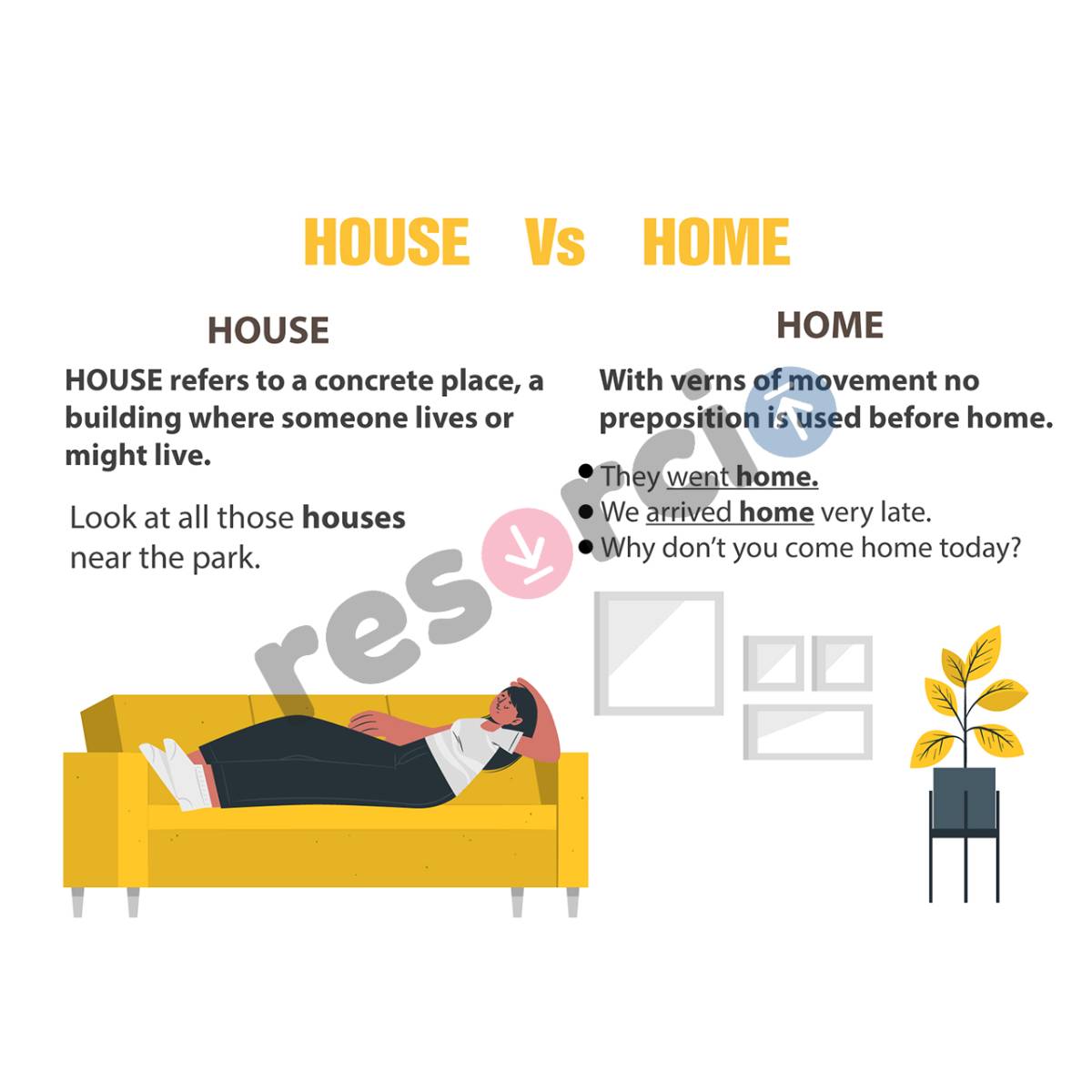 House Vs Home Template 11
