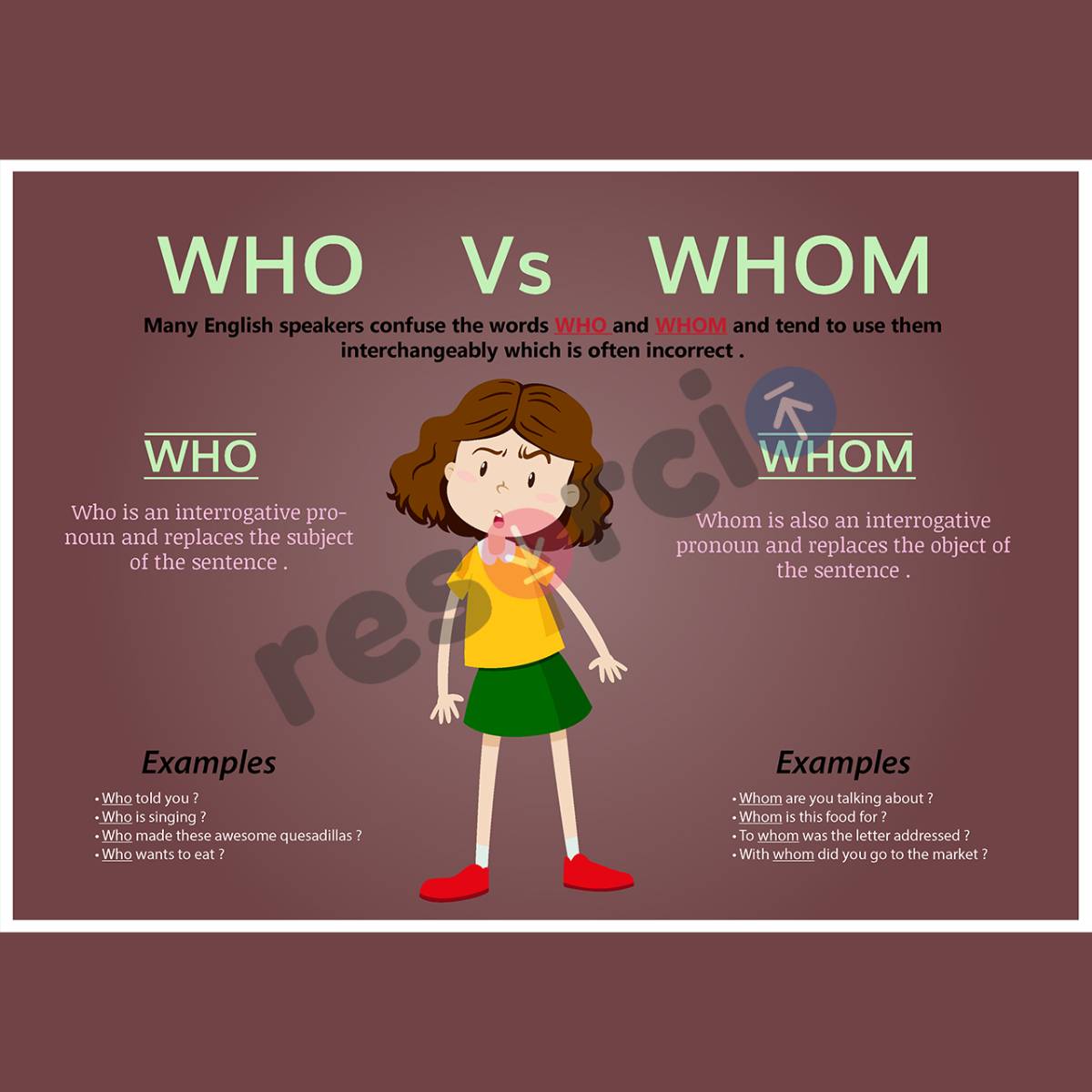 Who Vs Whom - 03