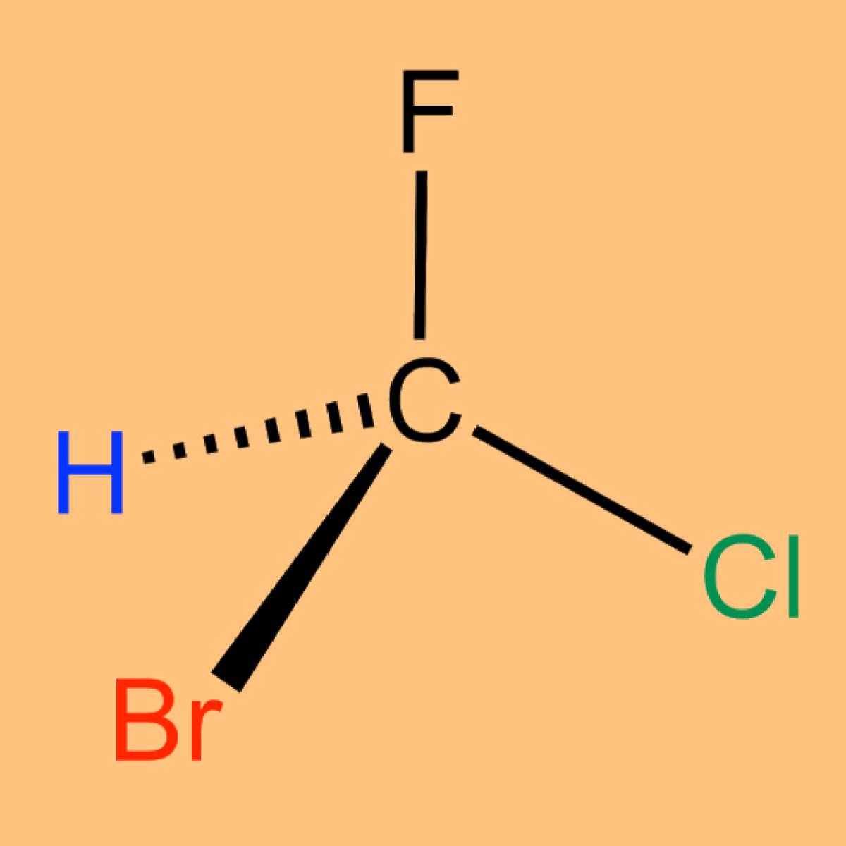 HISTORY OF STEREOCHEMISTRY visual data 4