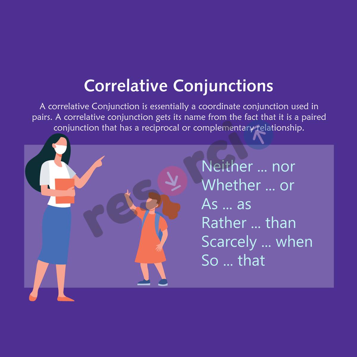 Correlative Conjunctions - Template 08