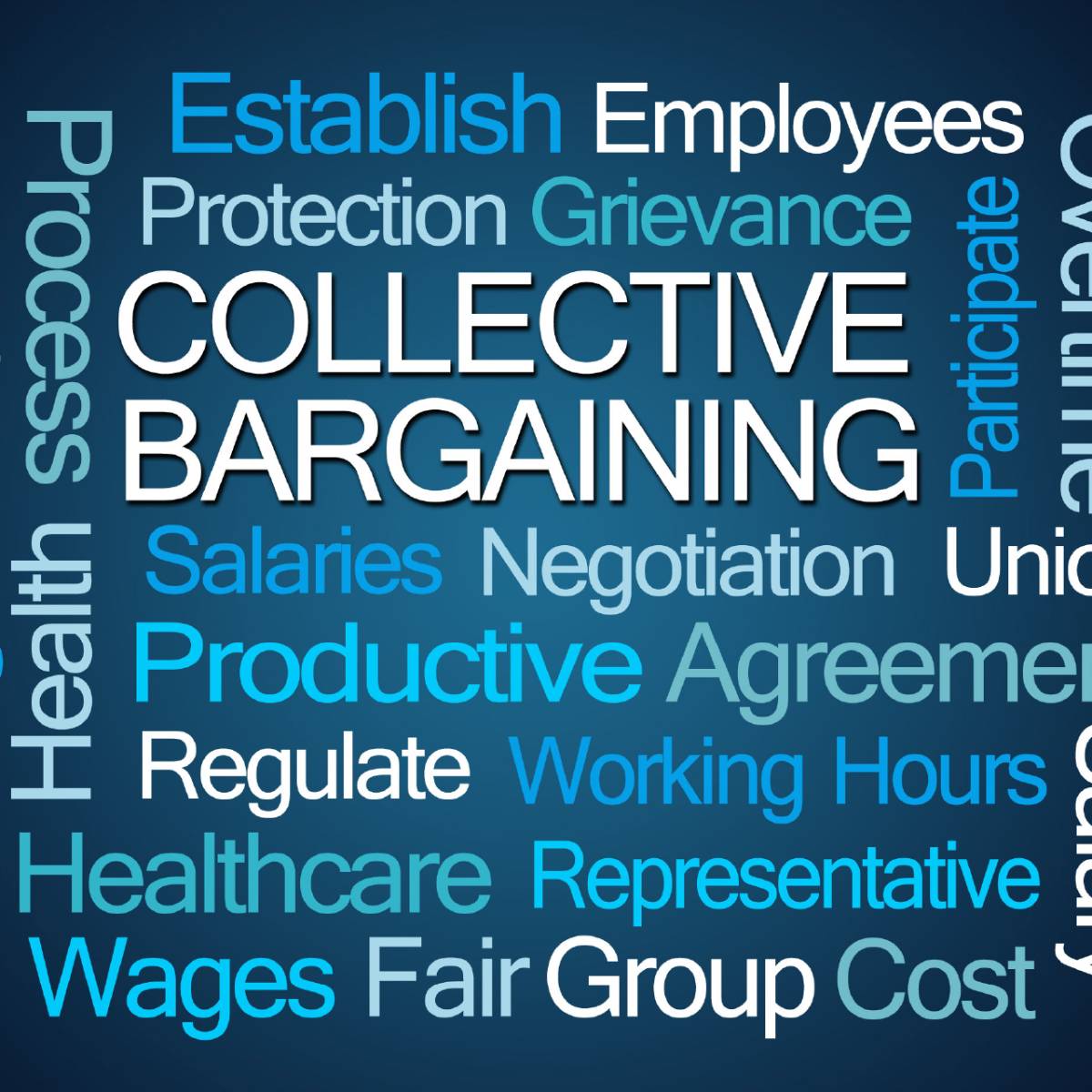 Advantages & Disadvantages of Collective Bargaining