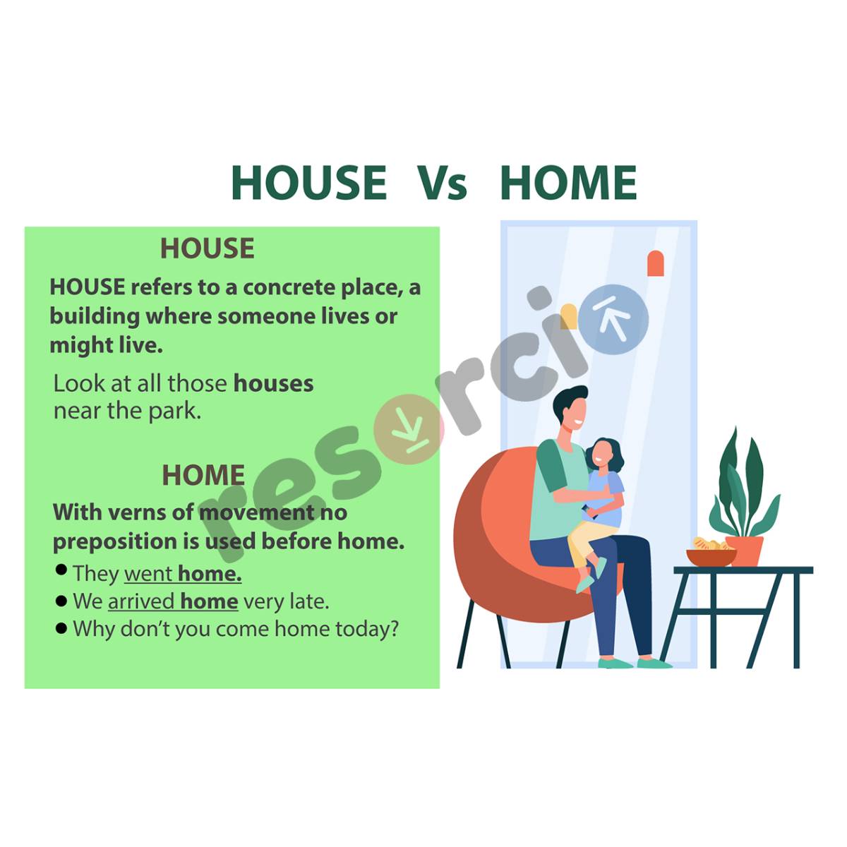House Vs Home Template 12 House Vs Home Template 12