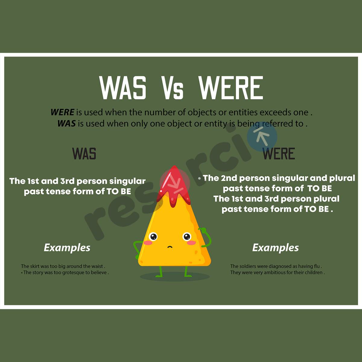 Was Vs Were - 05