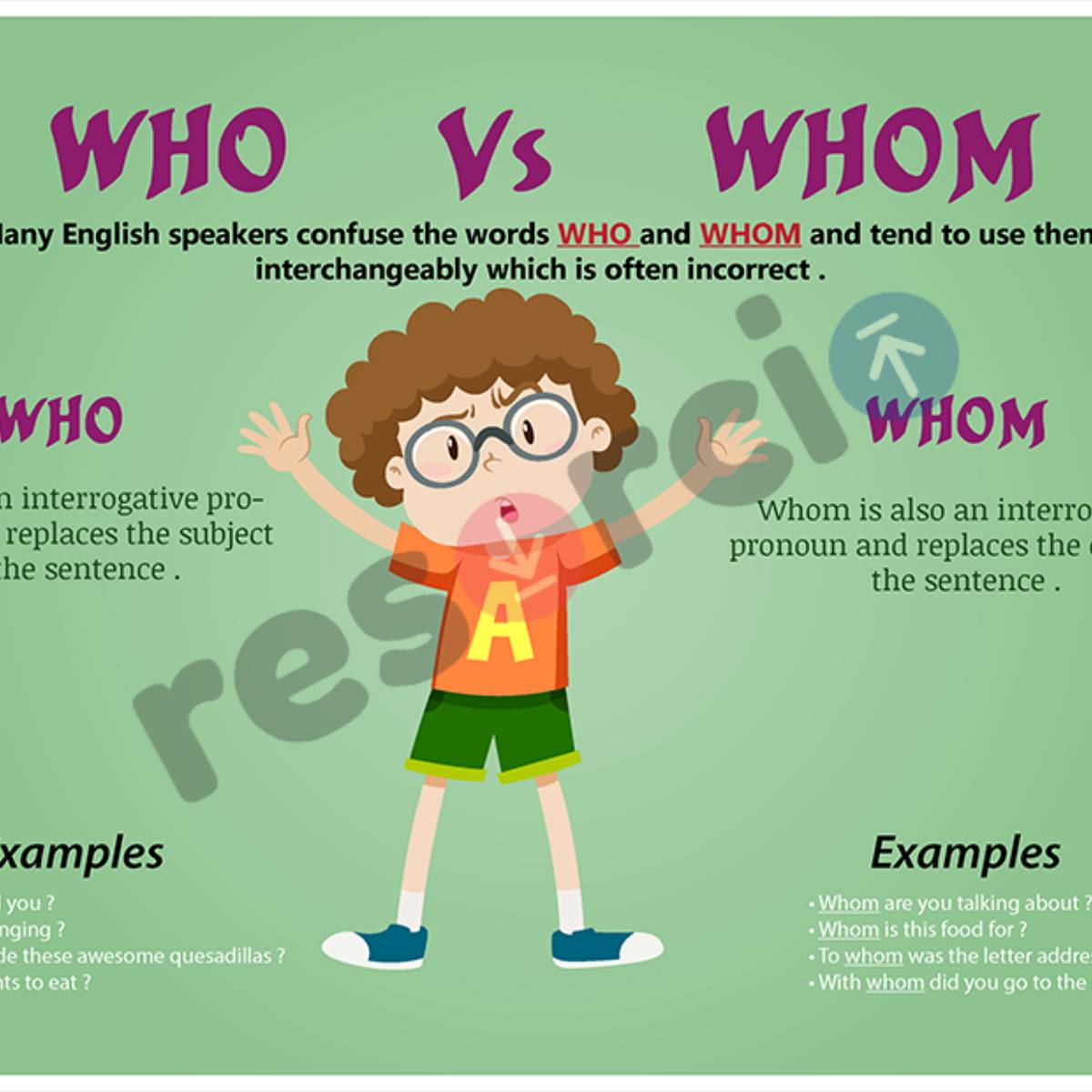 Who Vs Whom - 04