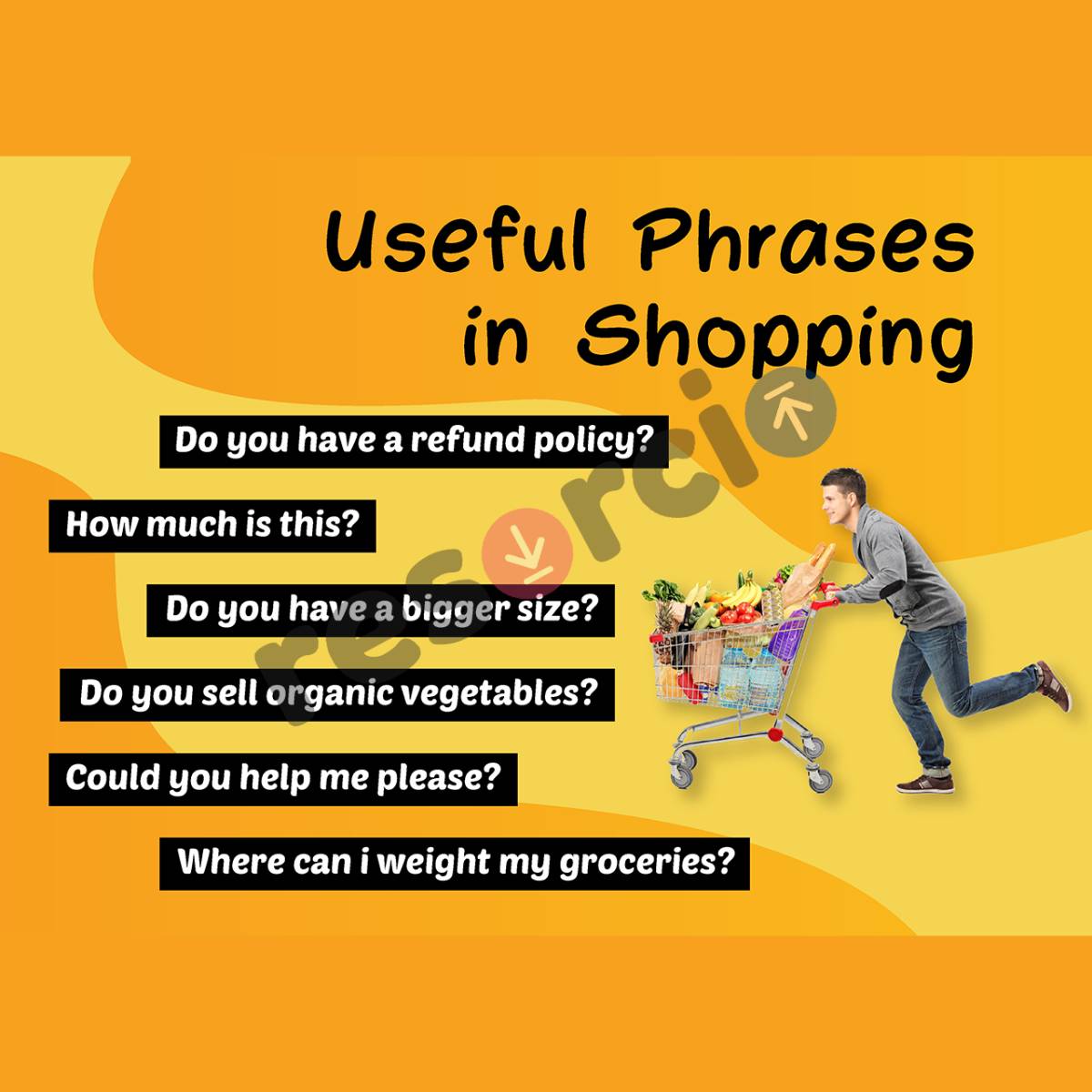 Useful Phrases in Shopping 02