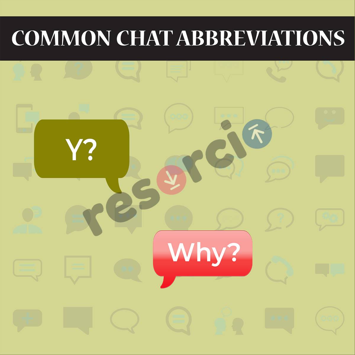 Common Chat Abbreviations - Template 04