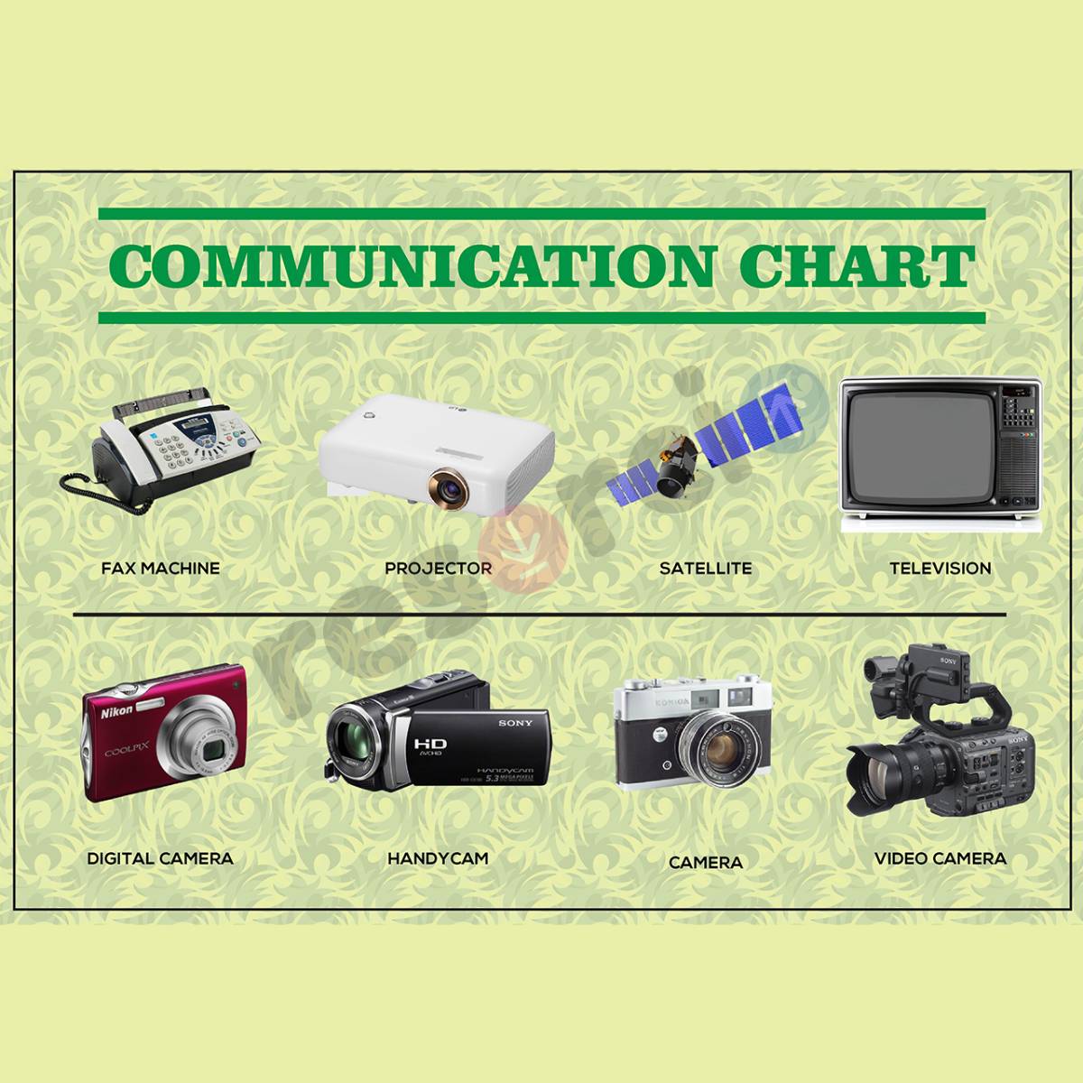 Communication Chart - 03