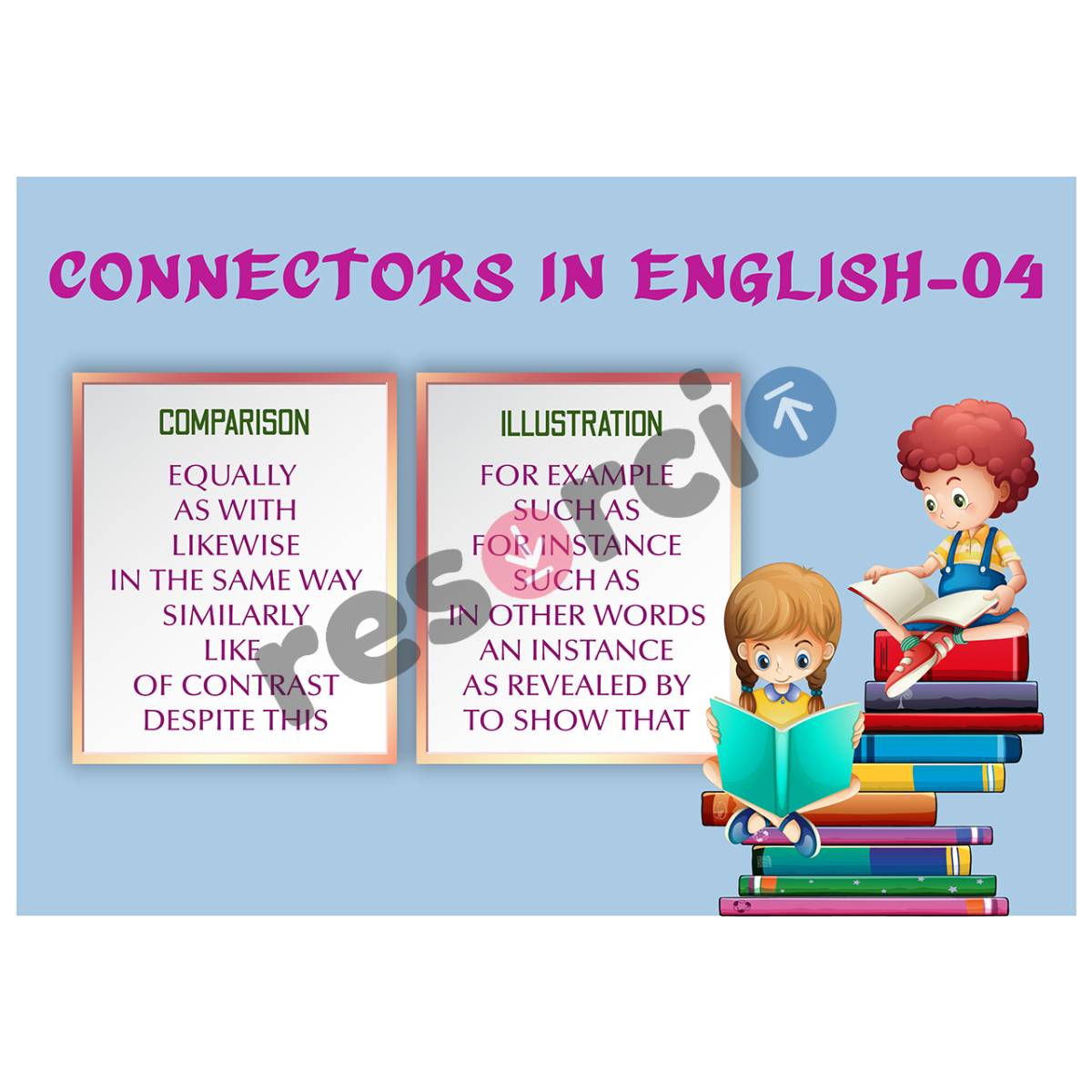 Connectors In English at James Marts blog