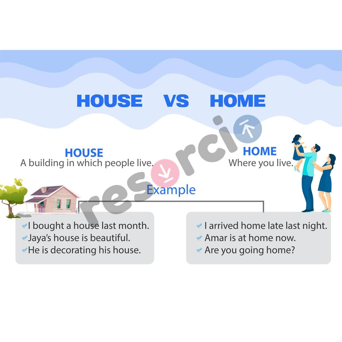 House Vs Home Template 03 House Vs Home Template 03