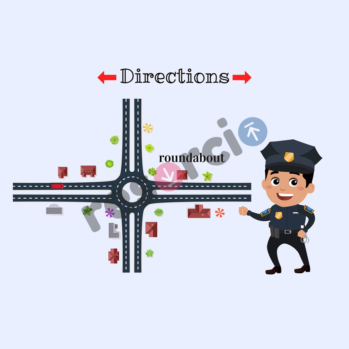 Directions - 17