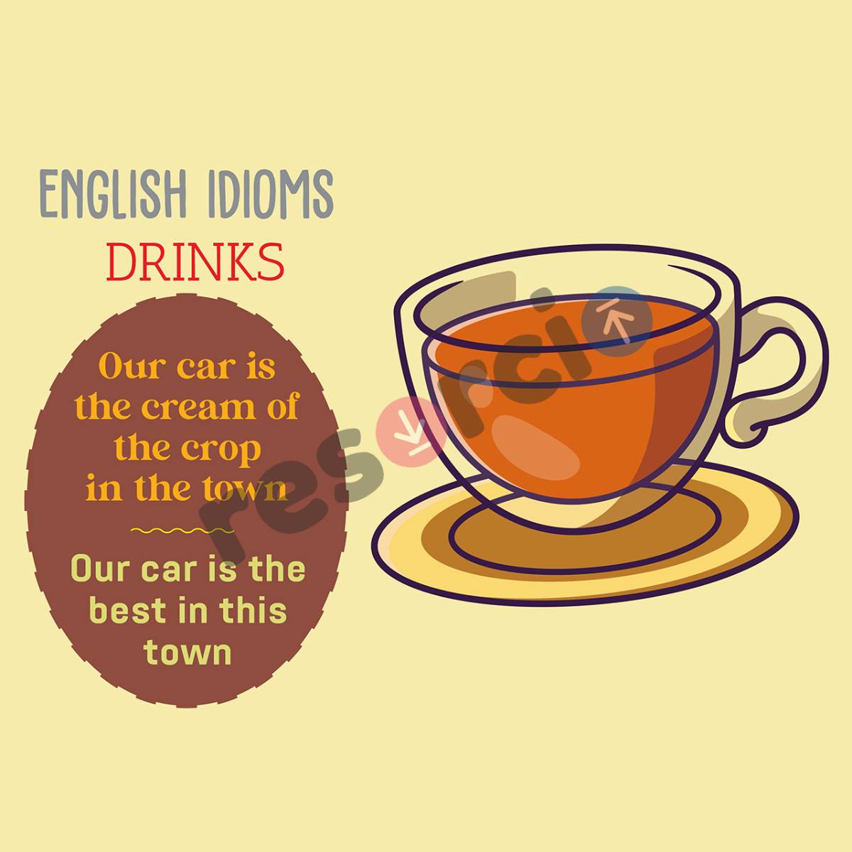 English Idioms Drinks Template 02