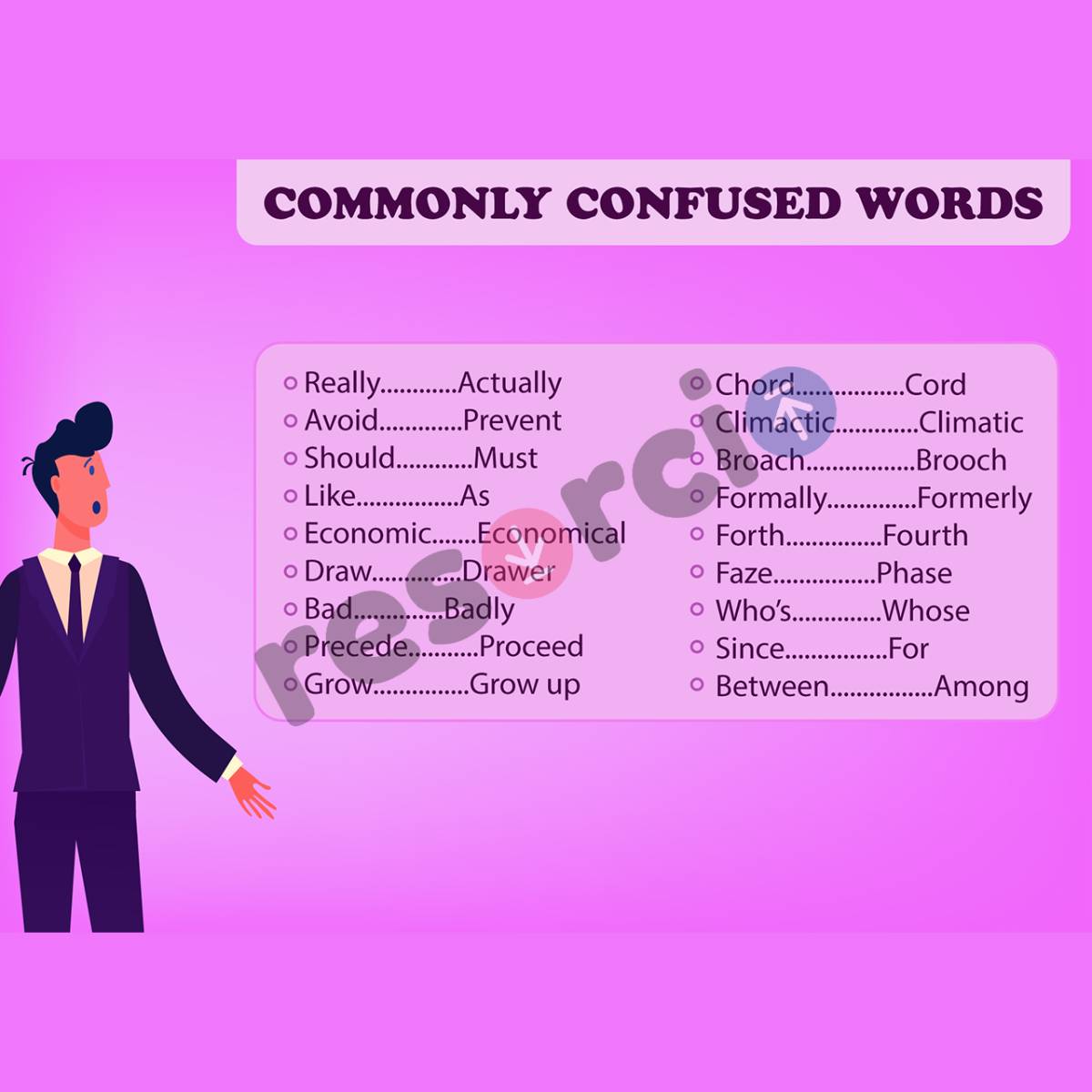 Commonly Confused Words Template 07
