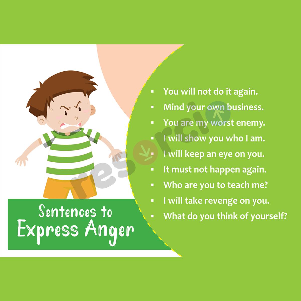 Angry Paragraph Example Sentences to Express Anger - Template 05