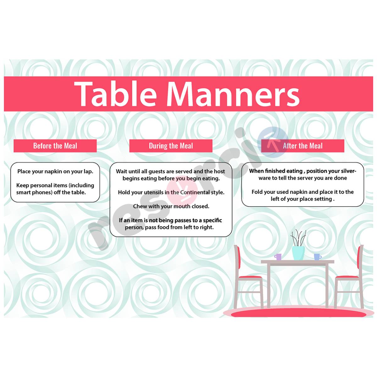 Table Manners 01