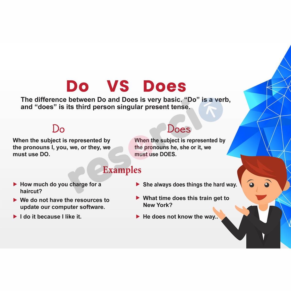 Do Vs Does 08 do-vs-does-08