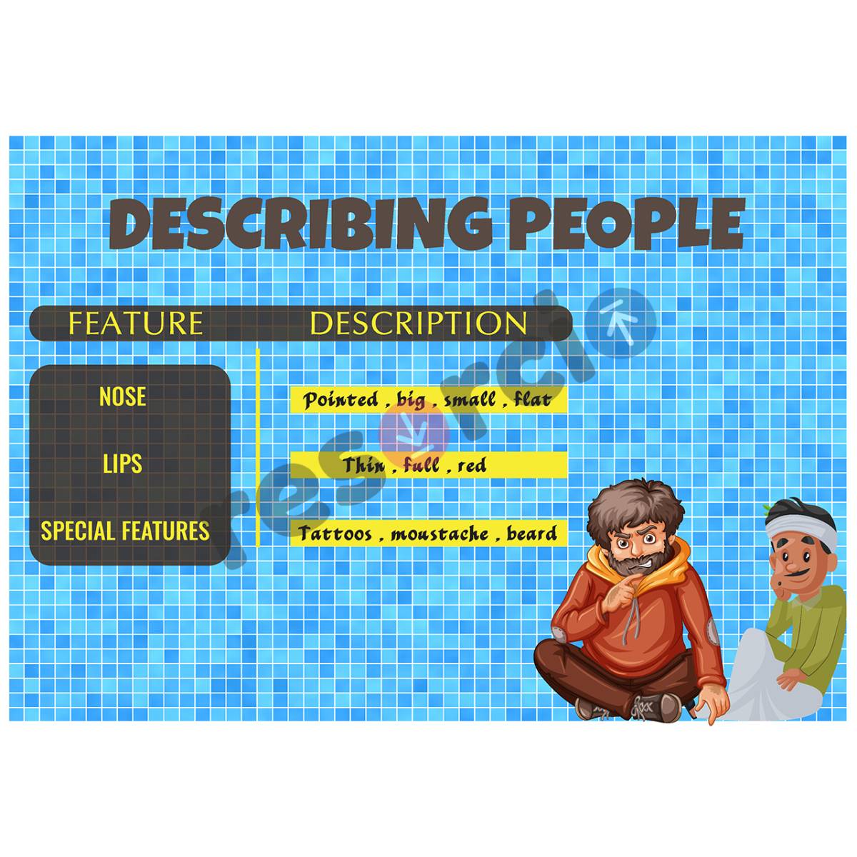 Describing People - 06