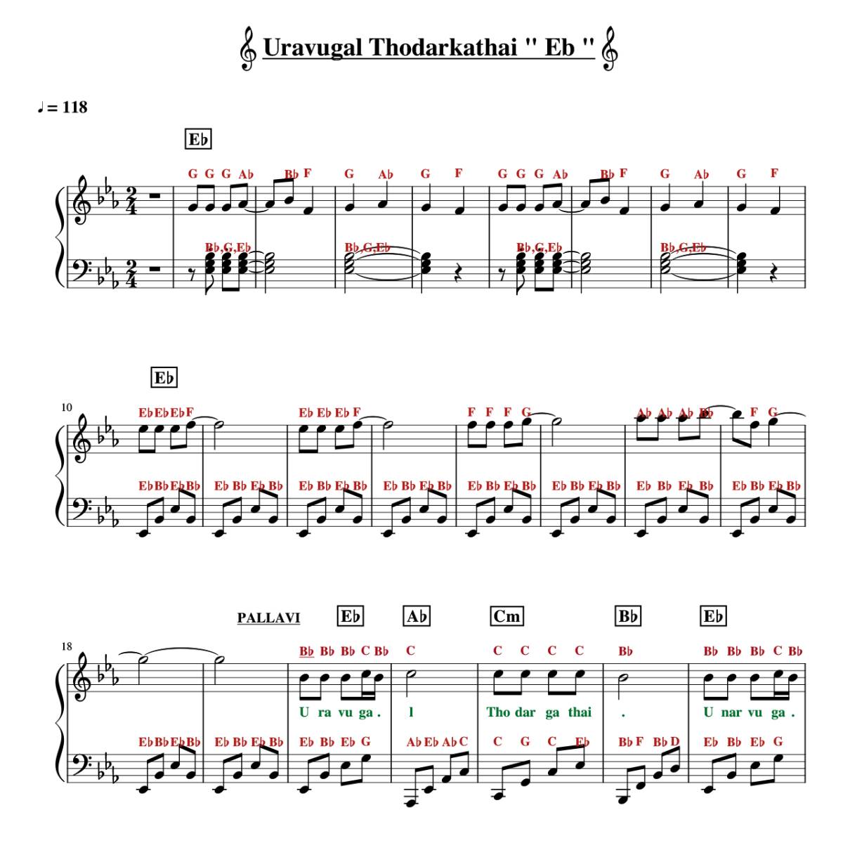 Uravugal Thodarkadhai