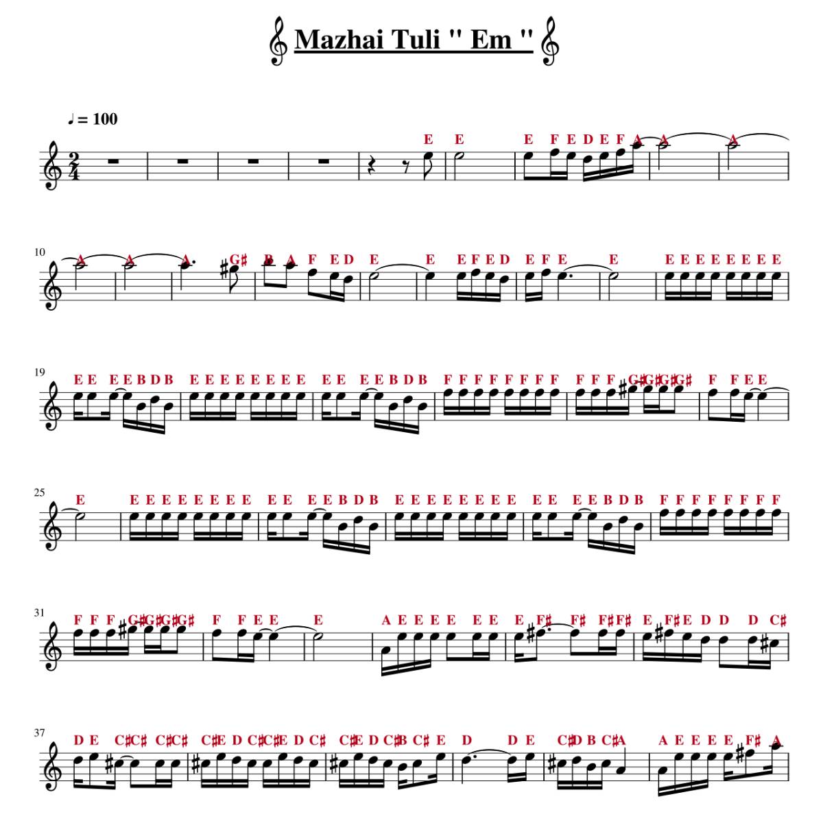 Mazhai Tuli