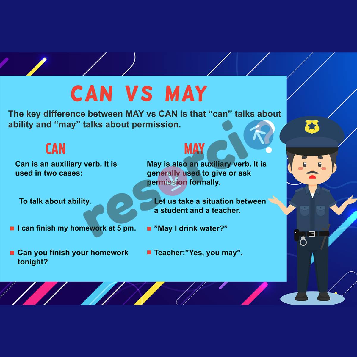 Can Vs May 01 Can Vs May 01