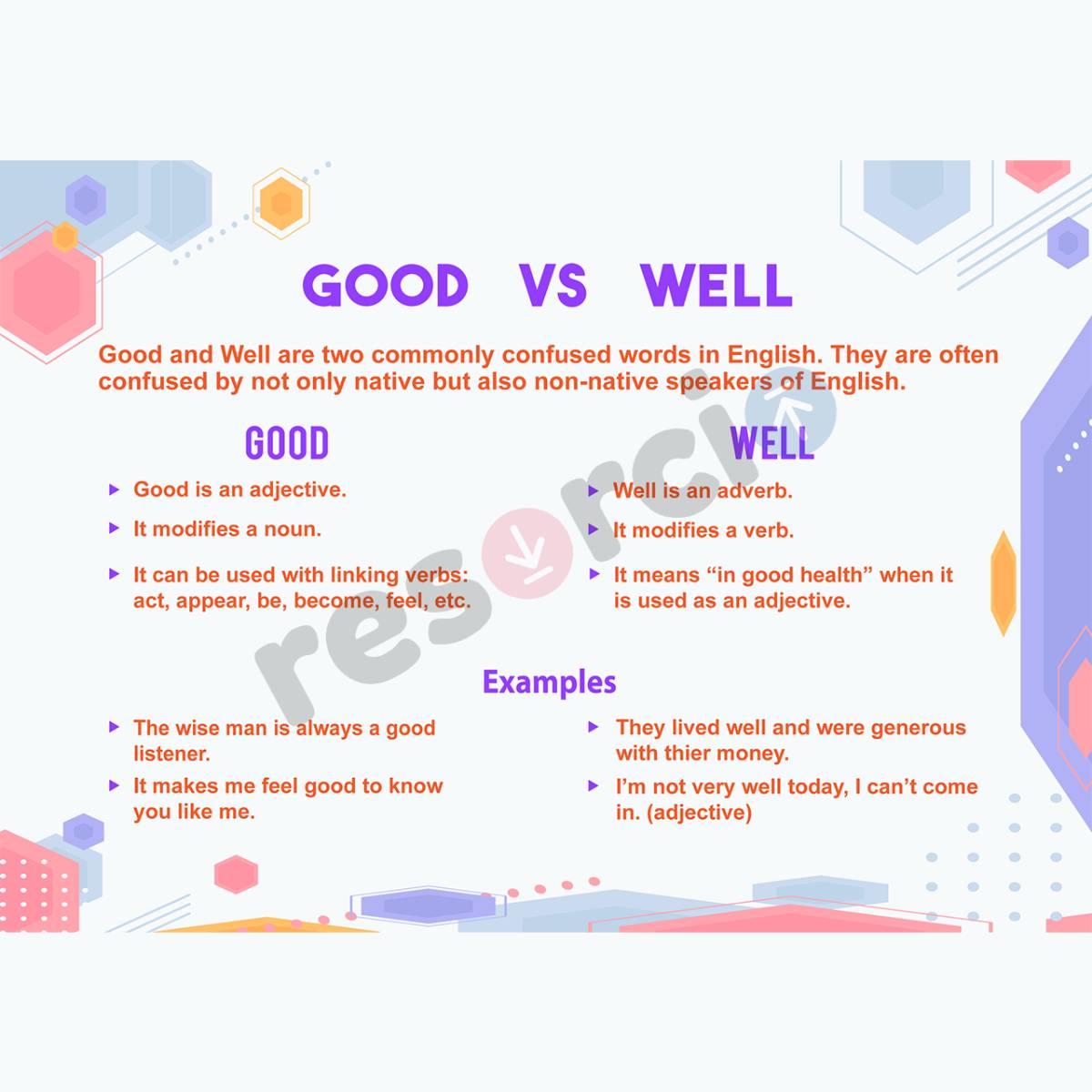 Good Vs Well 08