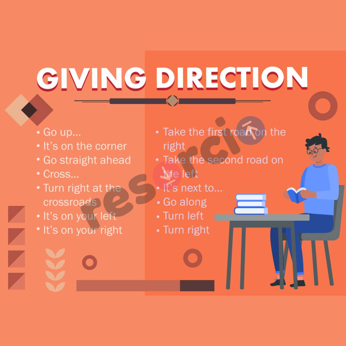Giving Direction - 04