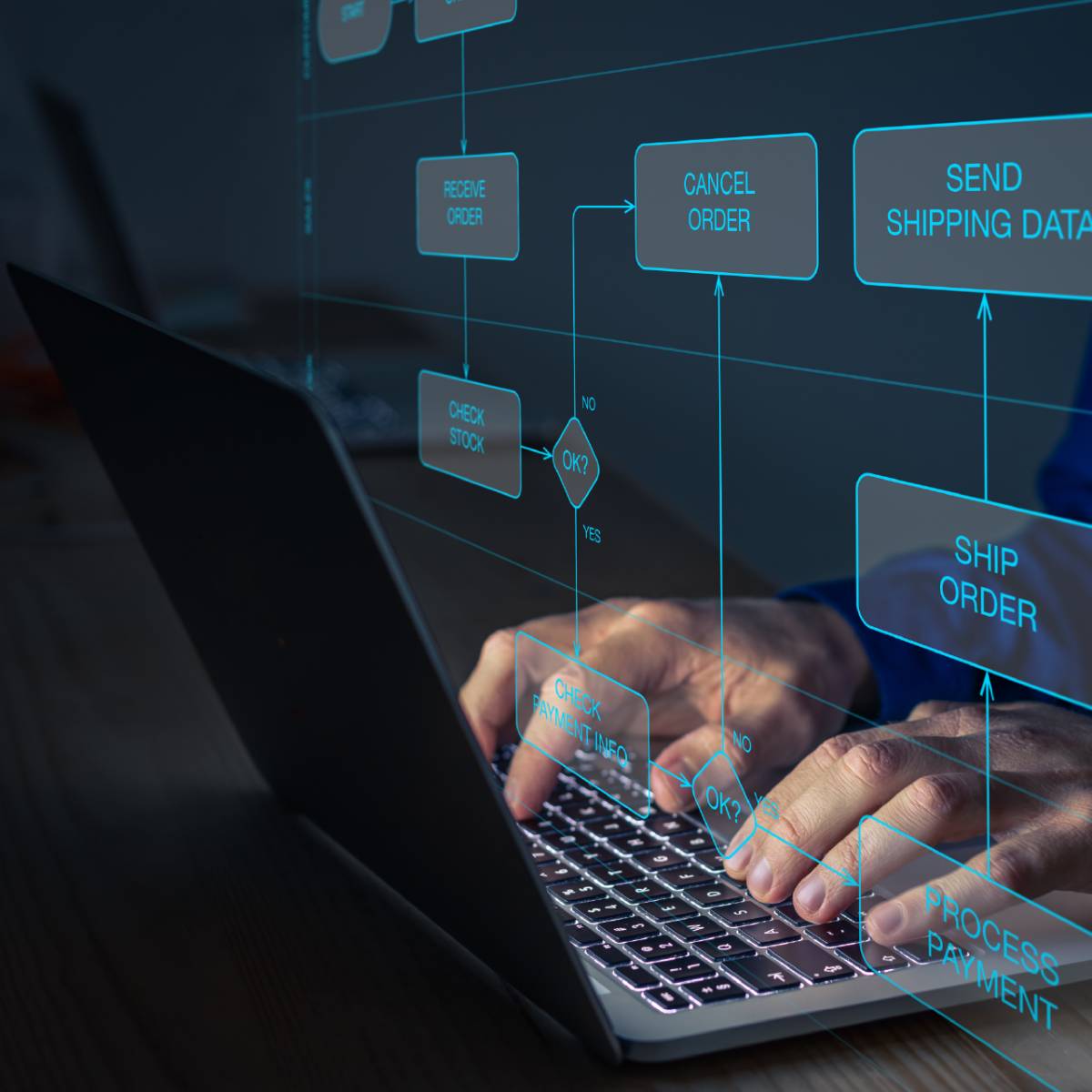 Computer Architecture and Organization