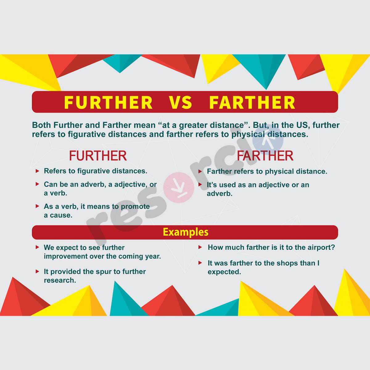 Further Vs Farther - 05