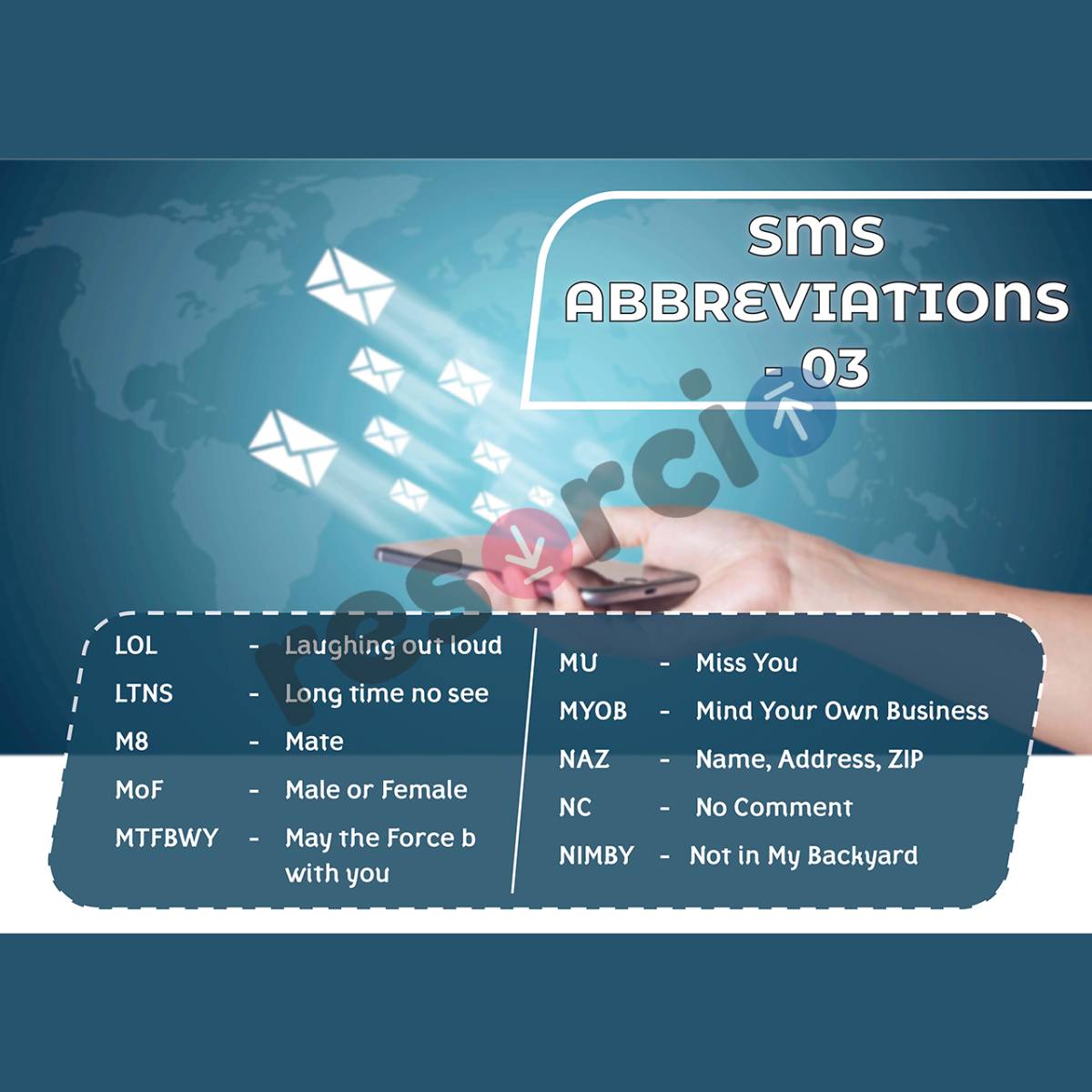 SMS Abbrevations - 08