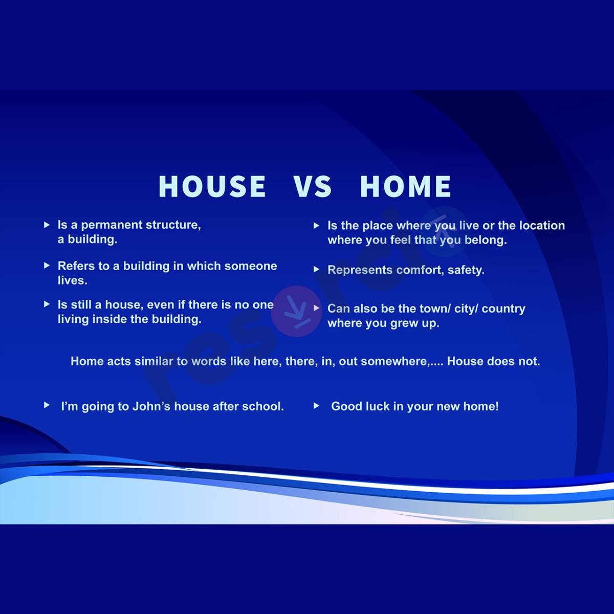 House Vs Home Template 20 House Vs Home Template 20